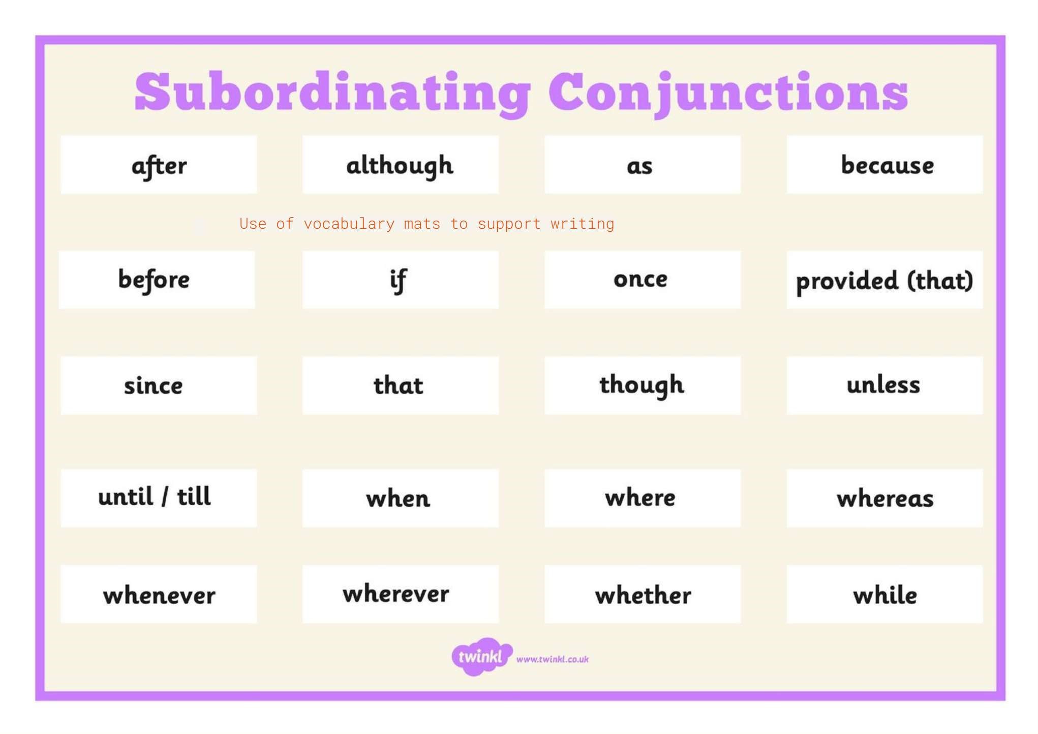 diagram showing a vocabulary mat game in Bramble
